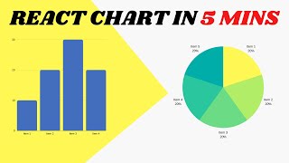 Create Charts in React [upl. by Alamac]