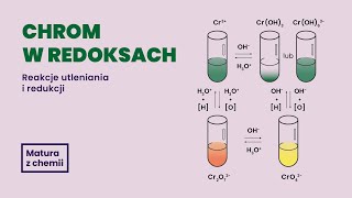 Chrom w redoksach  Matura z chemii [upl. by Chaing962]