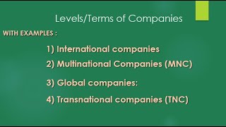 international multinational global and transnational companies by Career Gate [upl. by Cohin]