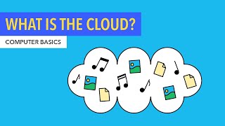 Computer Basics What Is the Cloud [upl. by Danas402]