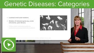 Genetic Diseases Categories – Genetics  Lecturio [upl. by Eelarat291]