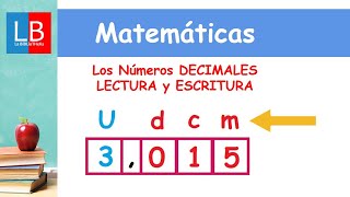 Los Números DECIMALES LECTURA y ESCRITURA ✔👩‍🏫 PRIMARIA [upl. by Nnahgem346]