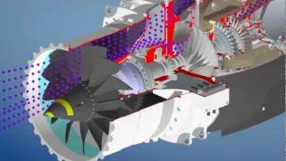 Price Induction  DGEN 380 the worlds smallest turbofan engine [upl. by Roselia]