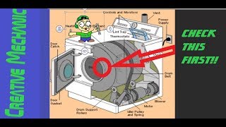 How to Fix Dryer Clicking  Ticking  Clunking Noises [upl. by Delfine]