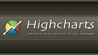 jQuery Highcharts Tutorial 6  How to resize a chart [upl. by Litnahs]