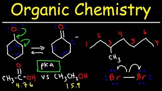 Organic Chemistry  Basic Introduction [upl. by Aisyram]