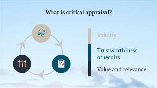 1 Introduction to critical appraisal [upl. by Namrak]