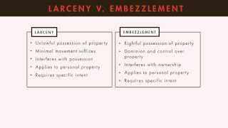 Criminal Law tutorial Embezzlement and False Pretenses  quimbeecom [upl. by Wilhelmina]