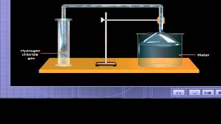 Preparation of Hydrochloric Acid [upl. by Halimak479]