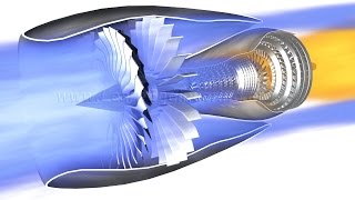 Jet Engine How it works [upl. by Eugeniusz]