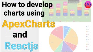 ApexCharts React Tutorial to Implement Different Types of Charts  ApexCharts Examples  Apex Chart [upl. by Mcclimans346]