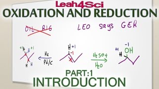 Intro to Oxidation and Reduction Reactions in Organic Chemistry [upl. by Ribble685]