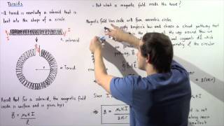 Magnetic Field Inside Toroids [upl. by Charity]