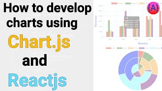 ChartJS React Tutorial to Implement Different Types of Charts  Chart JS React Examples  ChartJS [upl. by Atteyram]