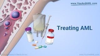 Treating AML [upl. by Kra966]