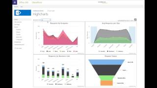 Highcharts Demo [upl. by Amadeo]