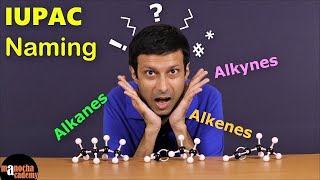 IUPAC Nomenclature  Alkanes Alkenes Alkynes [upl. by Crim169]