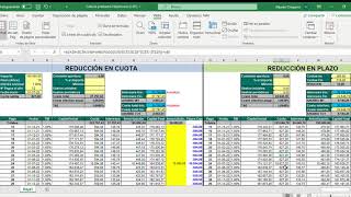 Calculo prestamo Hipotecario a tipo fijo Amortización anticipada reducción en Cuota vs Plazo [upl. by Yaras]