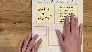 Writing Reviews Part 1 What Is a Review [upl. by Tedmund318]