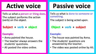 ACTIVE amp PASSIVE VOICE  Definition amp Examples [upl. by Rosati]