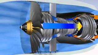 How does a Turbo Fan Engine CFM56 7 Work [upl. by Grochow]