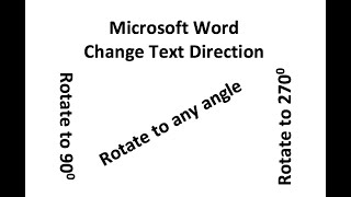 Rotate text in Microsoft word table or any shape [upl. by Aidan]