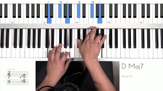 Piano Improvisation Soloing Tips [upl. by Gagne]