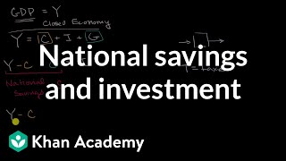 National savings and investment  Financial sector  AP Macroeconomics  Khan Academy [upl. by Spada]