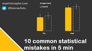 Ten Statistical Mistakes in 5 Min [upl. by Nitfa]