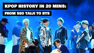 KPOP HISTORY in 20mins  From SeoTaiji to BTS [upl. by Eniamreg12]