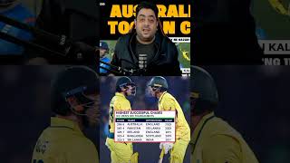 Australia team cricket Australia versus England [upl. by Pirri673]