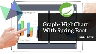 Graph  Spring Boot With Highchart [upl. by Ecinahs300]