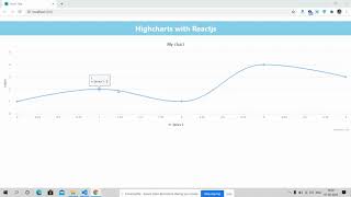 Highcharts with Reactjs [upl. by Ayikin183]