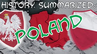 History Summarized Poland [upl. by Sixele]