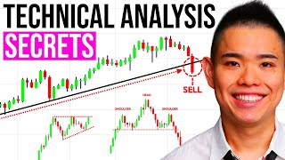 Technical Analysis For Beginners The Ultimate Guide [upl. by Cristine]