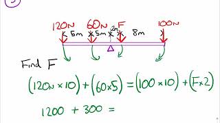 GCSE Physics  Moments worked examples [upl. by Tserrof]