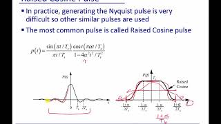 Module 5 Pulse Shaping [upl. by Eillah]