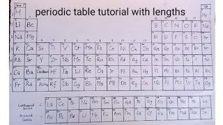 How to draw periodic table tutorialHow to make periodic table in chart paperperiodic table [upl. by Alexina]